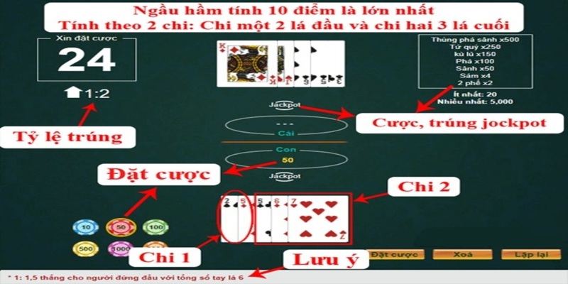 Thứ tự game bài Ngầu Hầm